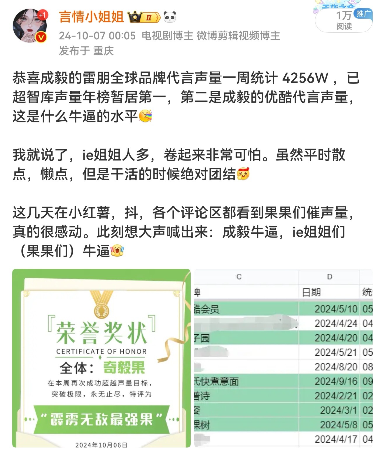 24年的时候，很多四代果果，大家很牛，哥哥的各项数据都是第一，代言商务更是冲上智