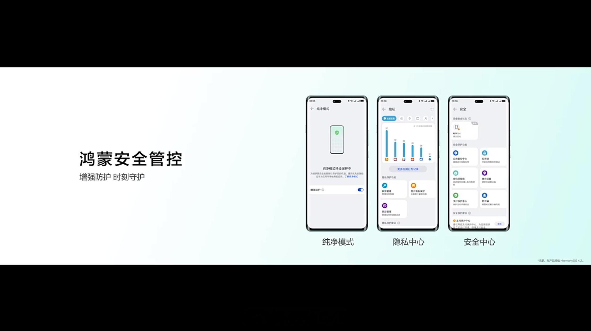华为畅享 70X 出厂预装 HarmonyOS 4.2 系统，后期可以升级至 H