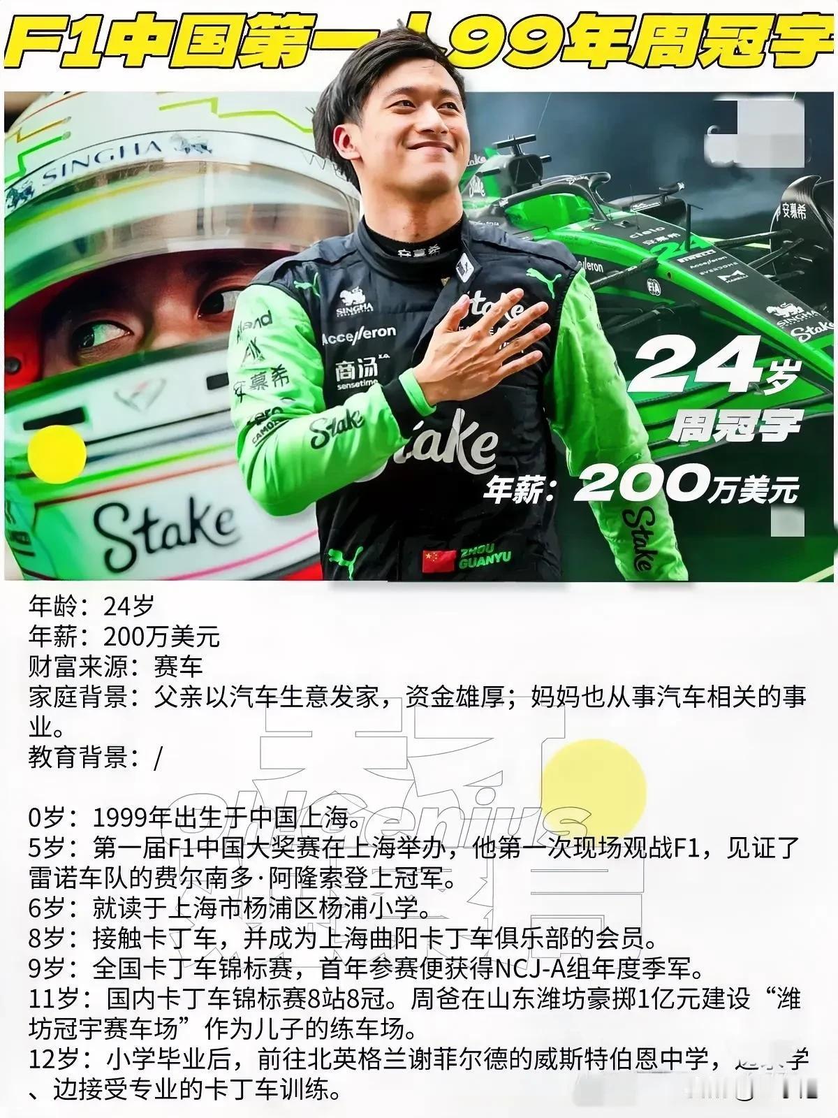 25岁周冠宇，2024F1中国大奖赛，排名第一十四名完赛。F1赛事历史上从此有了