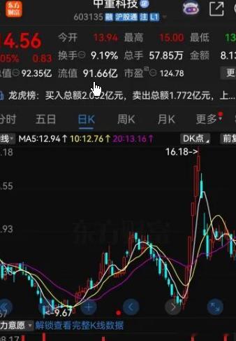 69家A股公司集体提示风险,公司目前在该领域没有产生任何收入，也没有进行任何相关