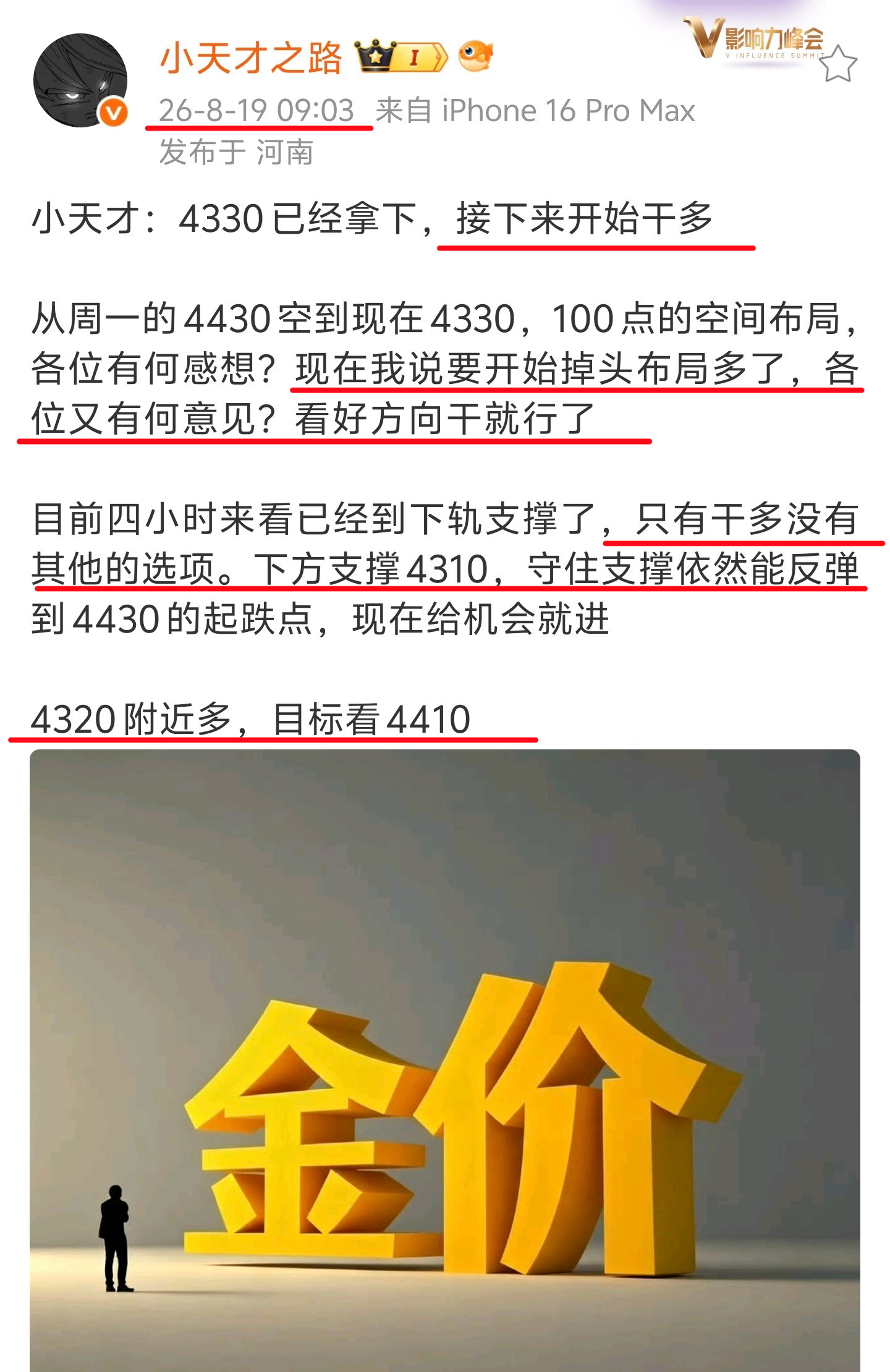 黄金，本周上涨300点本周行情共计涨了300点，实时布局了300点。实打实的从周