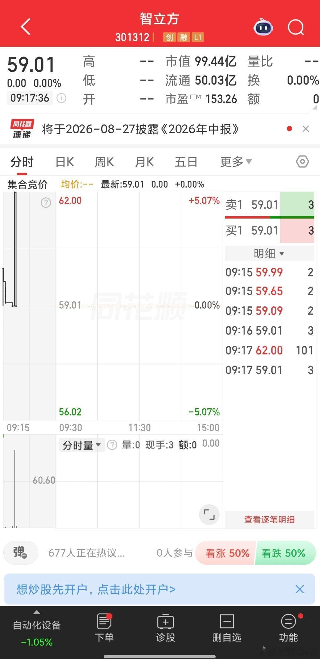 绿盘低吸：智立方301312 