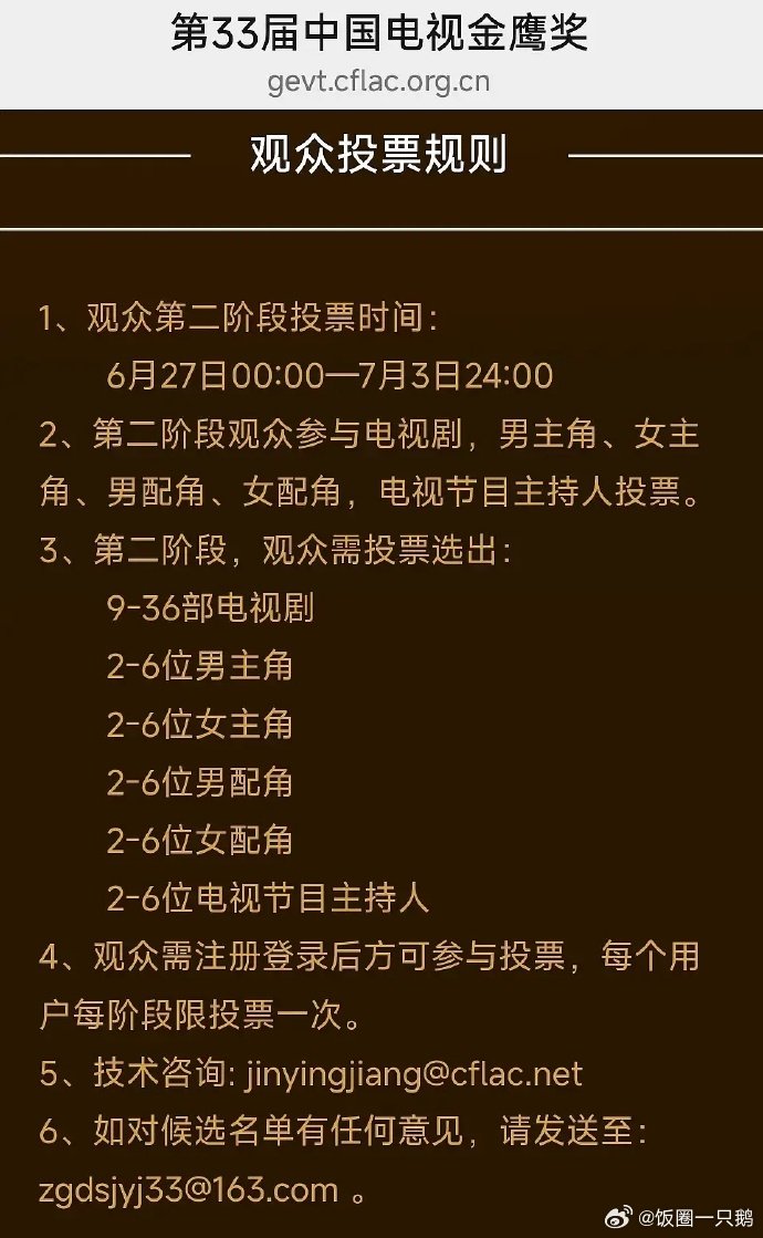 金鹰奖现在好像改正了金鹰奖要走正规演技路线了终于等到金鹰奖大整改！砍掉人气奖、压