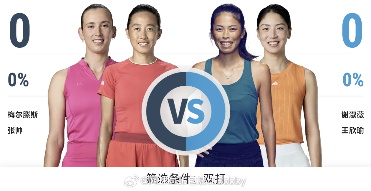 中国大满贯冠军“追着”中国大满贯冠军💥wta1000  罗马女双首轮:澳网女双