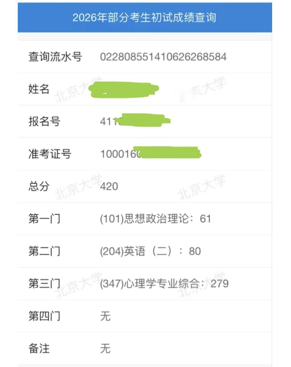 五战北大420分复试遭刷，还要坚持六战吗？亲戚家的孩子前四次报考北大，都未能进入