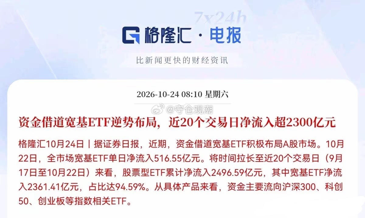 重磅利好！长线资金大举进场布局！恭喜低位敢于布局的朋友，这波机会已经来了！据证券