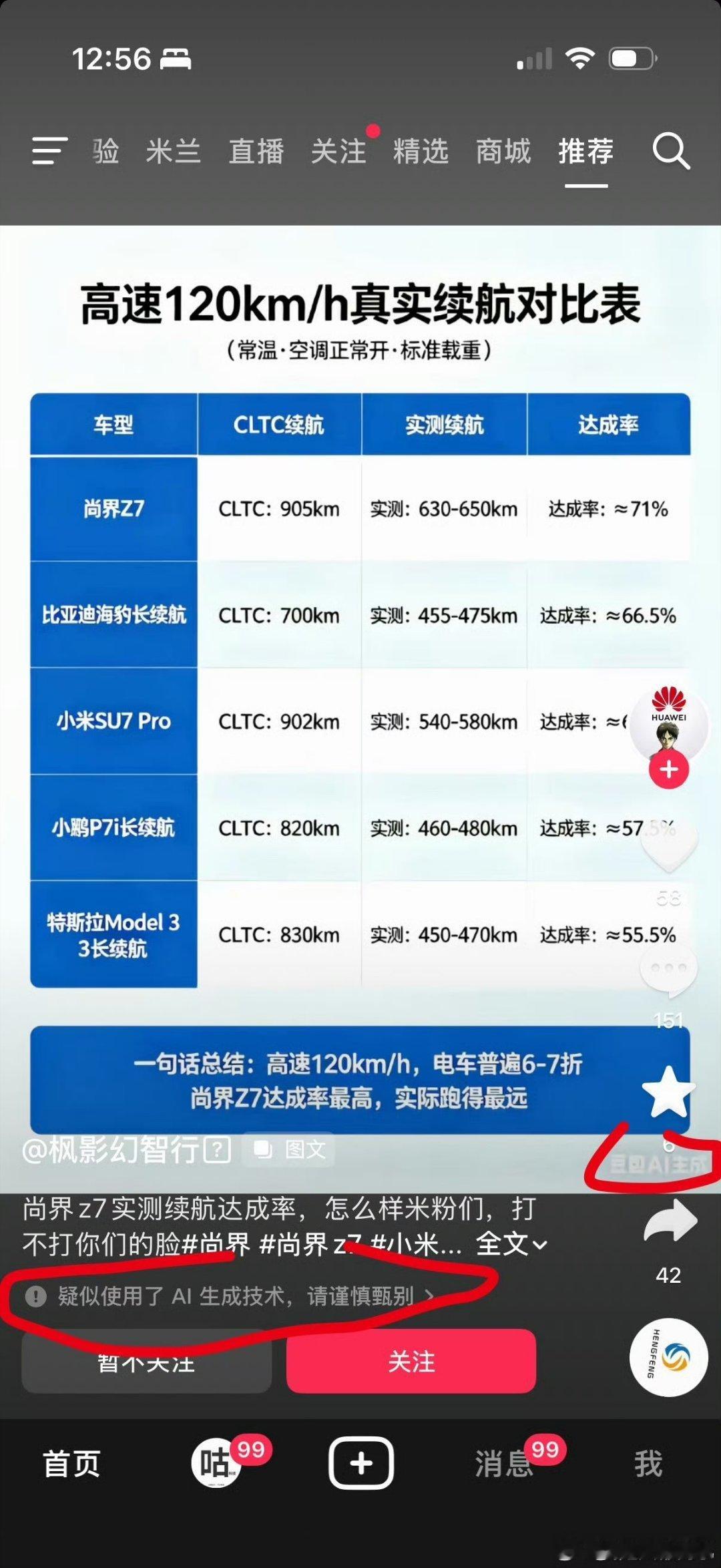 把AI生成的东西当成真的了？所以，AI是给造假准备的吗？ 