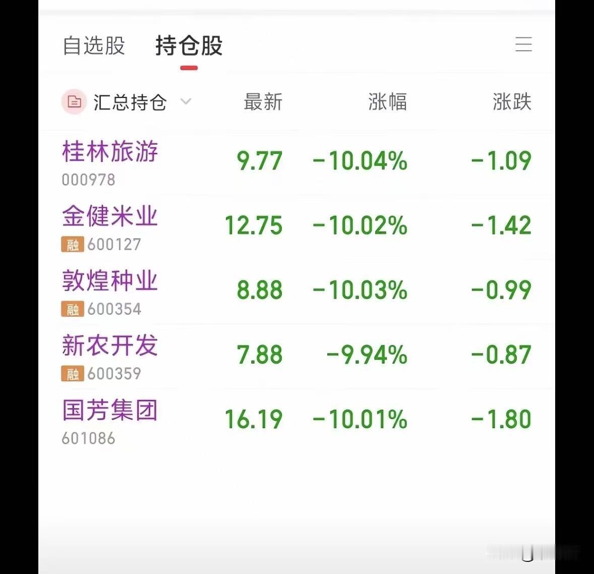 假的吧？