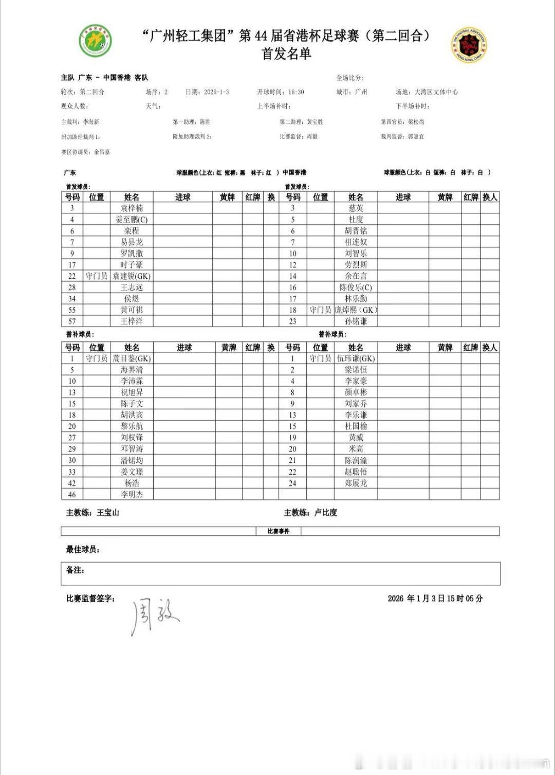 省港杯首发名单，杨浩位列替补名单 2026第44届省港杯