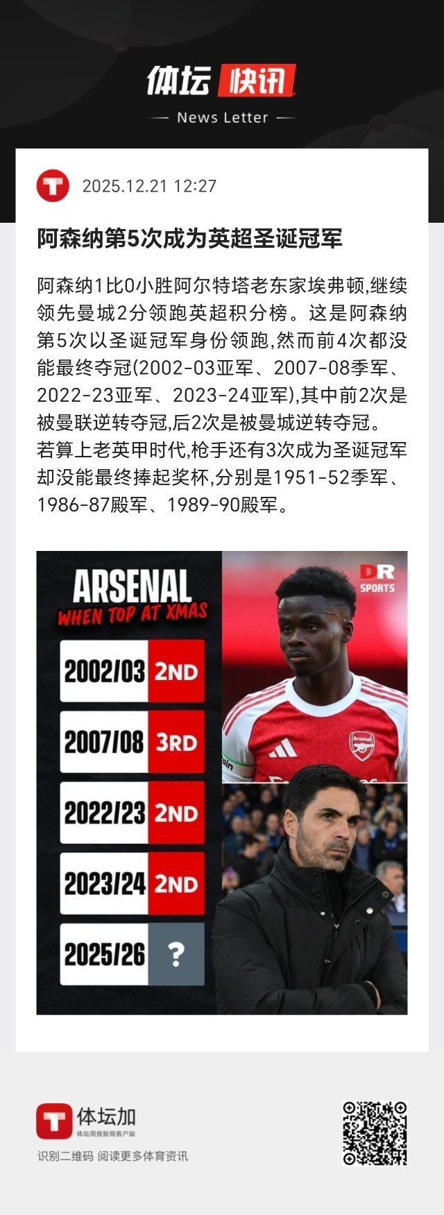 阿森纳 这是阿森纳第5次以圣诞冠军身份领跑，然而前4次都没能最终夺冠（2002-