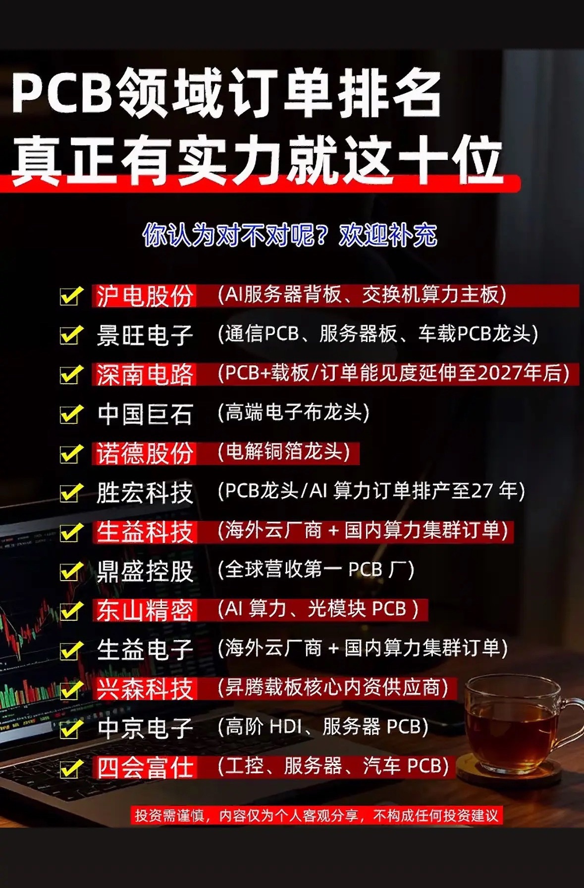 PCB领域十大龙头公司一览。在PCB领域，有不少实力强劲的龙头公司。像鹏鼎控股，
