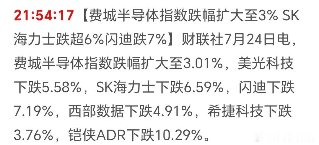 刚刚费城半导体指数大跌过3%！这估计受白天a股的影响，又不禁让股民更加悲观！科技