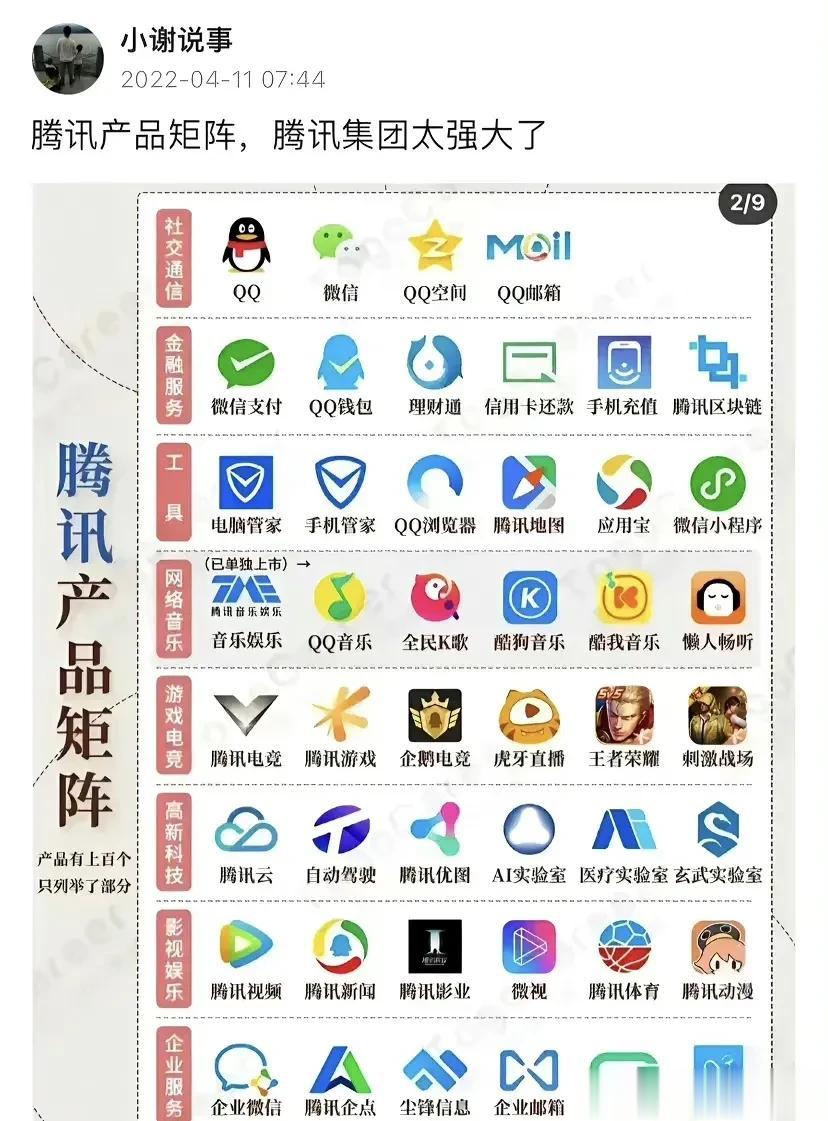 腾讯不愧是大哥，太强大了[震惊][皱眉][紫薇别走]