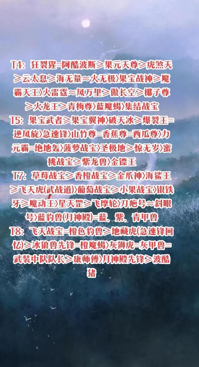 超兽武装机战王