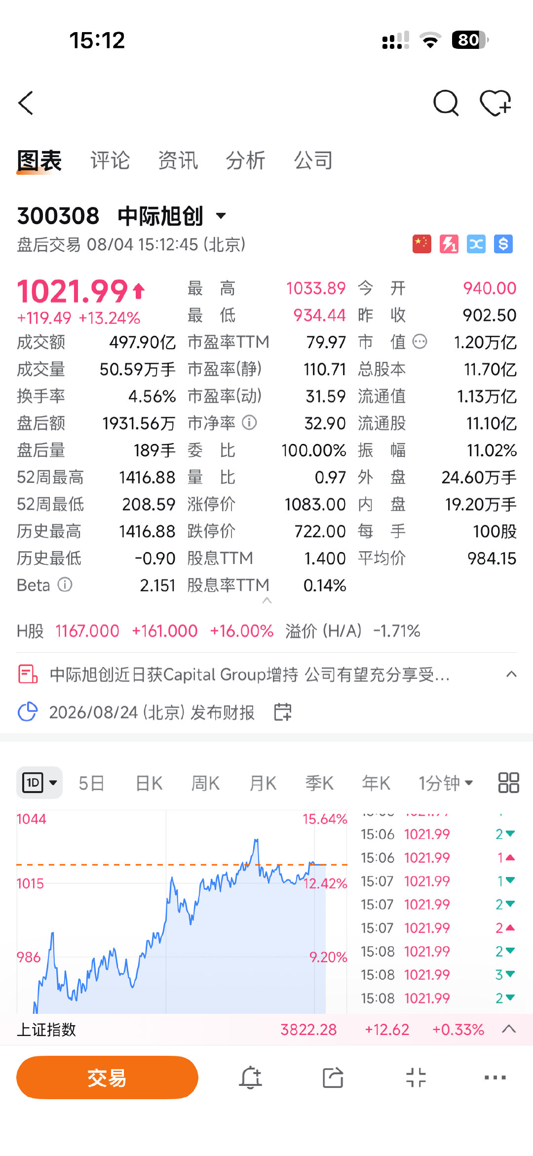 易中天