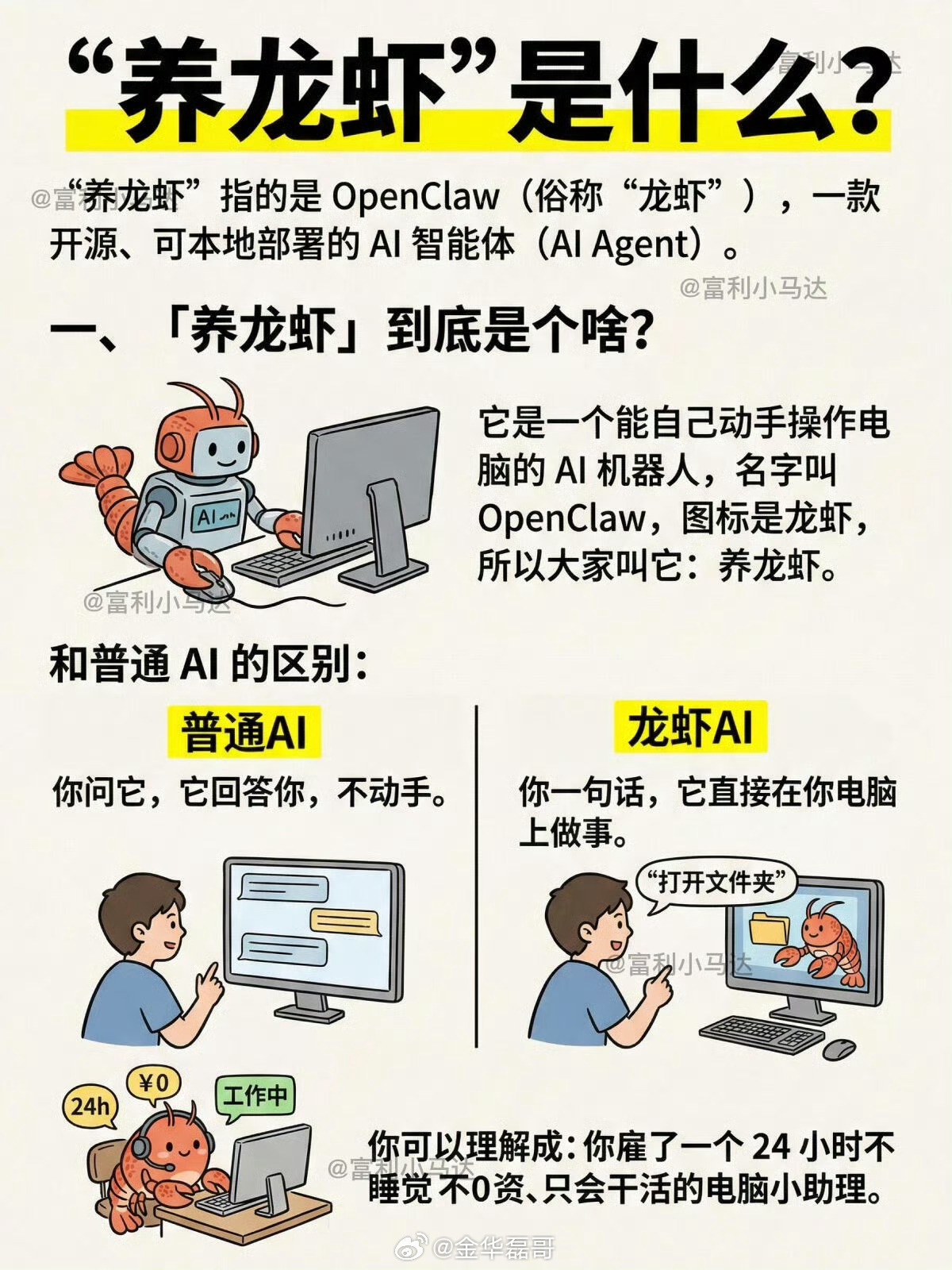 小龙虾爆火后竟迎来集体卸载潮没想到吧，有的人还没用上小龙虾，而有的人已经开始卸载