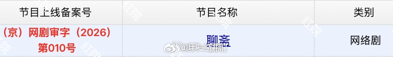 张淼怡、常华森《聊斋》今日过审下证，40集《美人首》林允、叶祖新《素秋》陈瑶、张