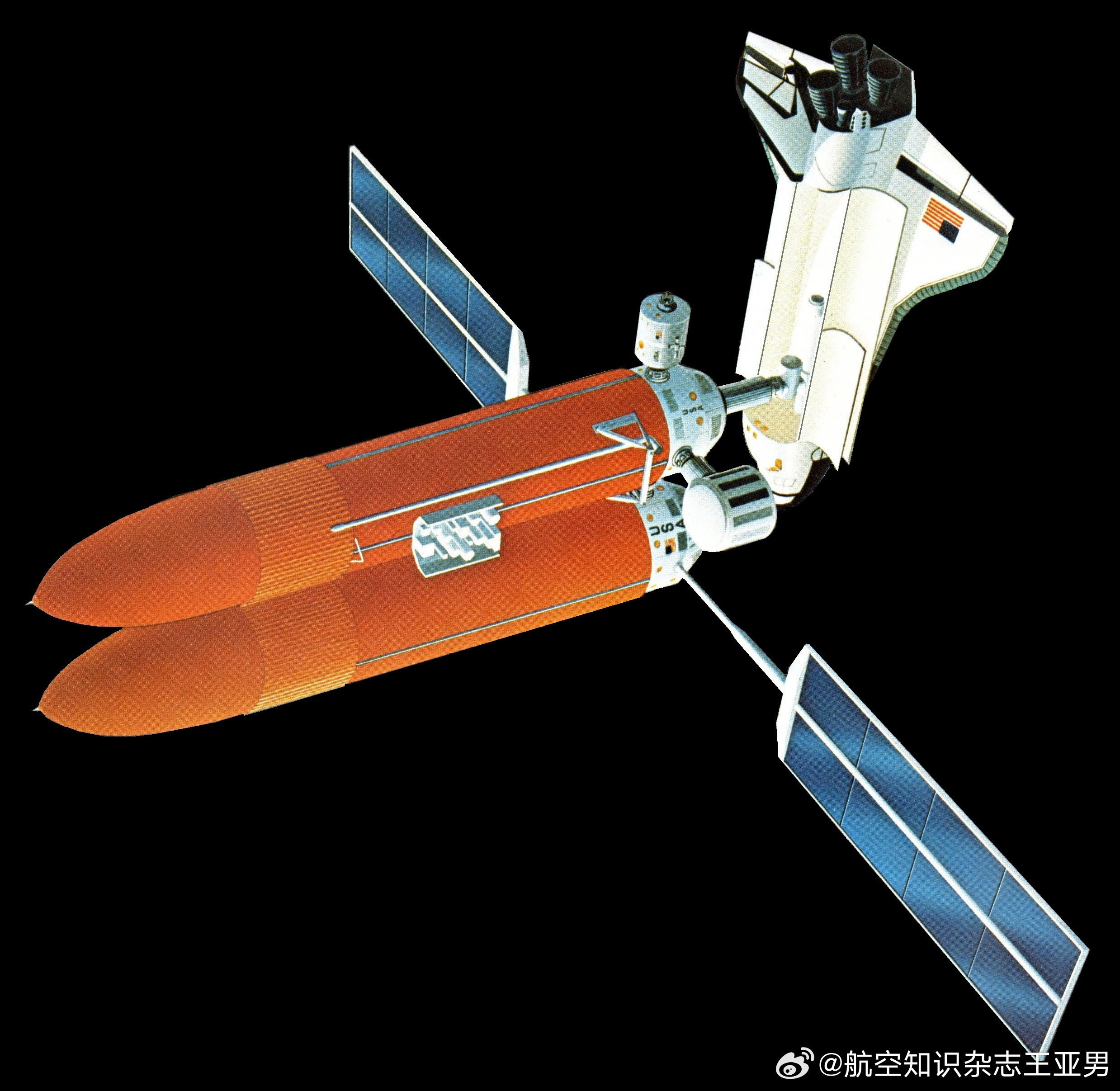 #航空创作计划# 美国当年研制航天飞机，其中一个非常重要的目的就是降低单次发射成