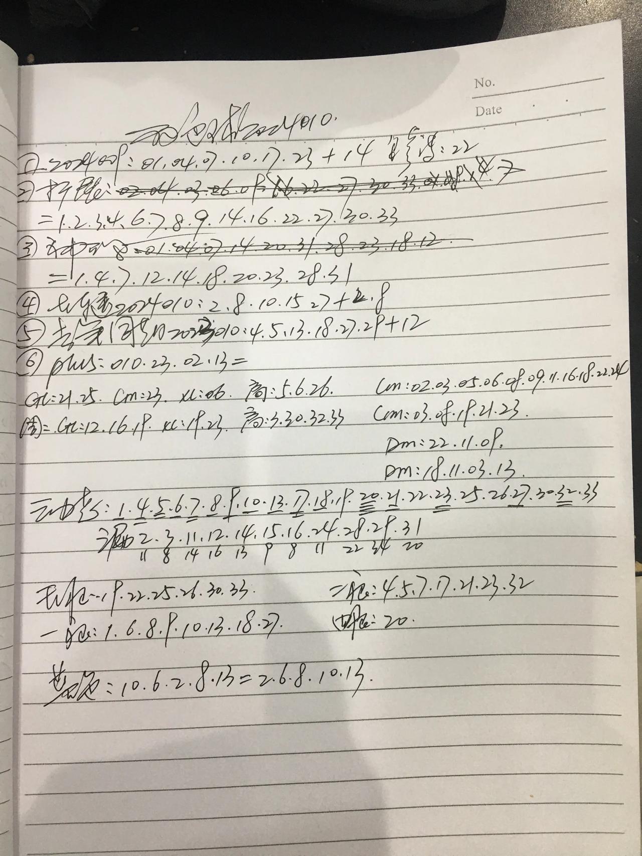 现在地铁上，今天写不了。只能发一张草稿图片
