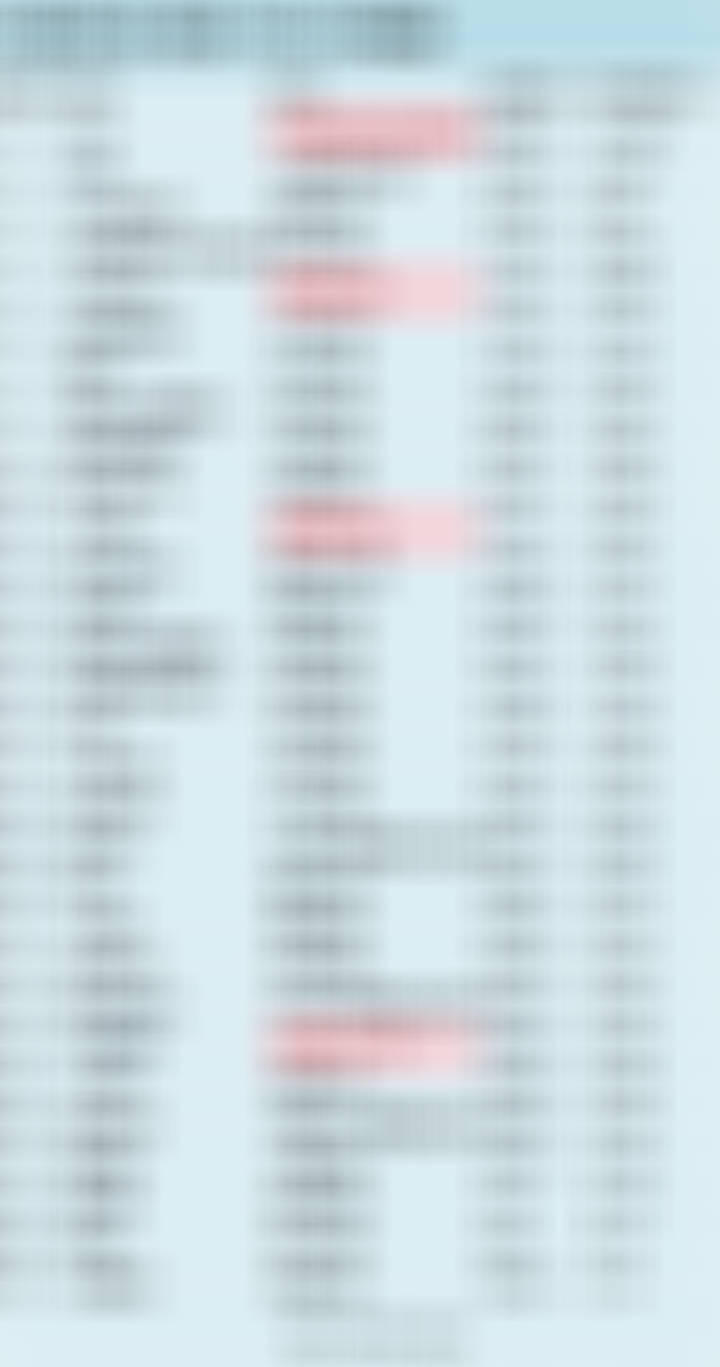 35城3月13日（周四）1930-2130电视剧 ​​​