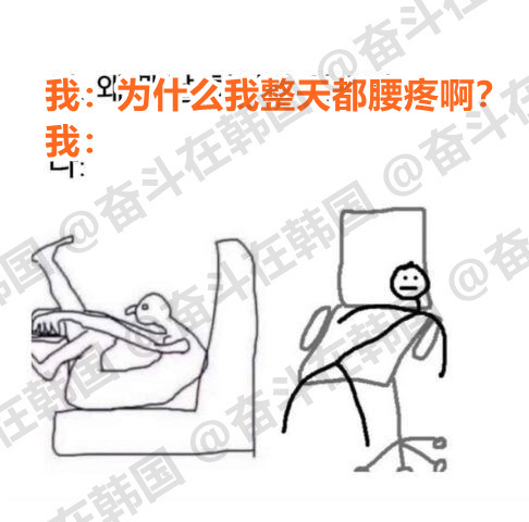 我：为什么我整天都腰疼啊？海外新鲜事 热点现场 还是我： 