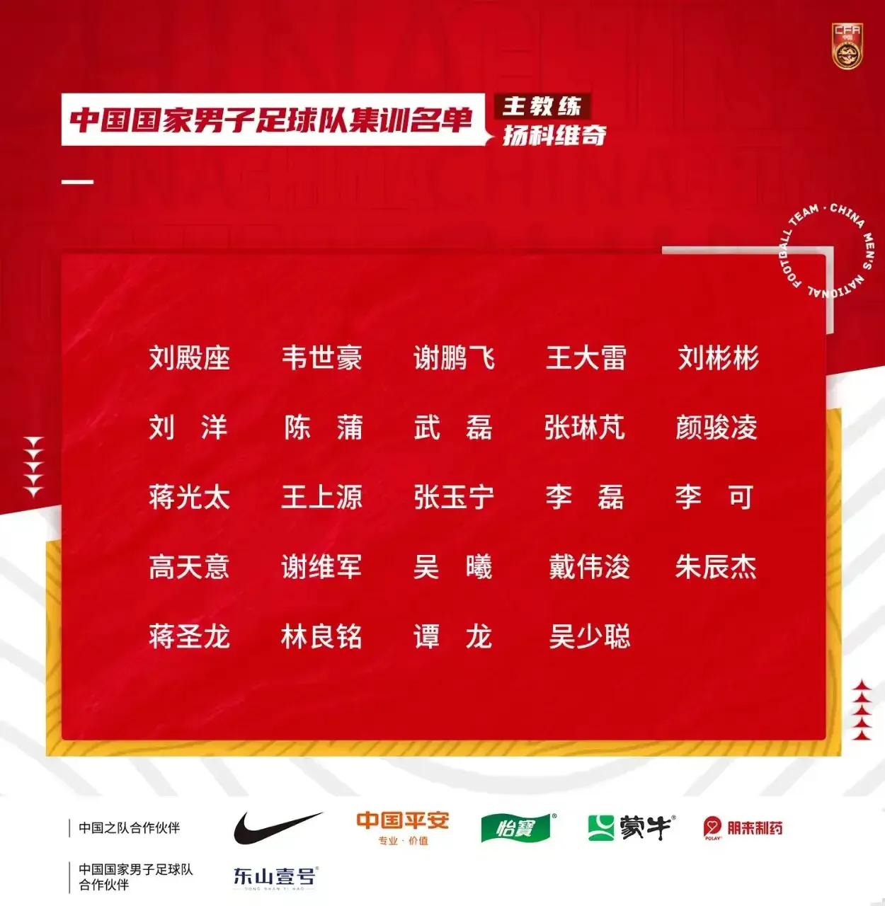 中国男足新一期集训名单出炉，这两名球员的情况最受关注

1、张玉宁
终于重新回到