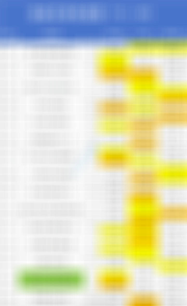 5月30日足球赛事热度图，超过1.2的就代表过热。数据截止时间到12:00神户胜
