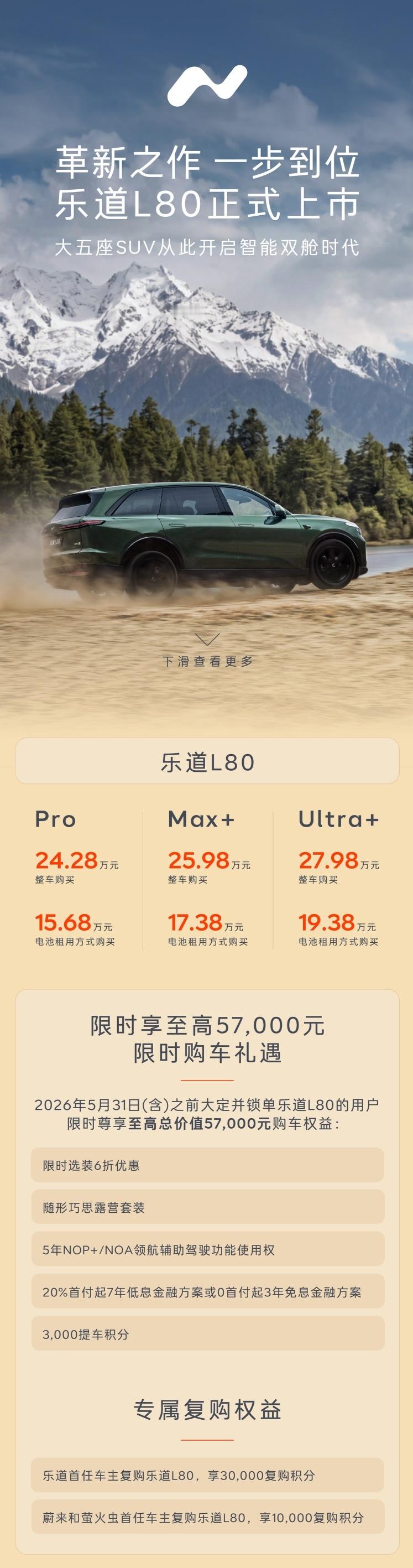 乐道L80正式上市，买断24.28万/租电15.68万起，这价格大家觉得如何？虽