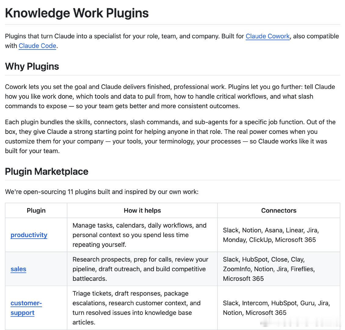 开源项目 Knowledge Work Plugins 现已上线，专为 Clau