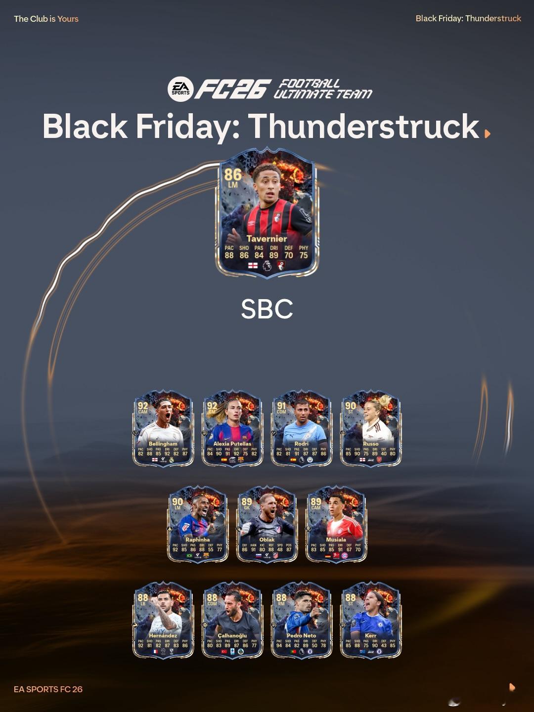 12月4日新增SBC：• Marcus Tavernier塔弗尼尔FC26