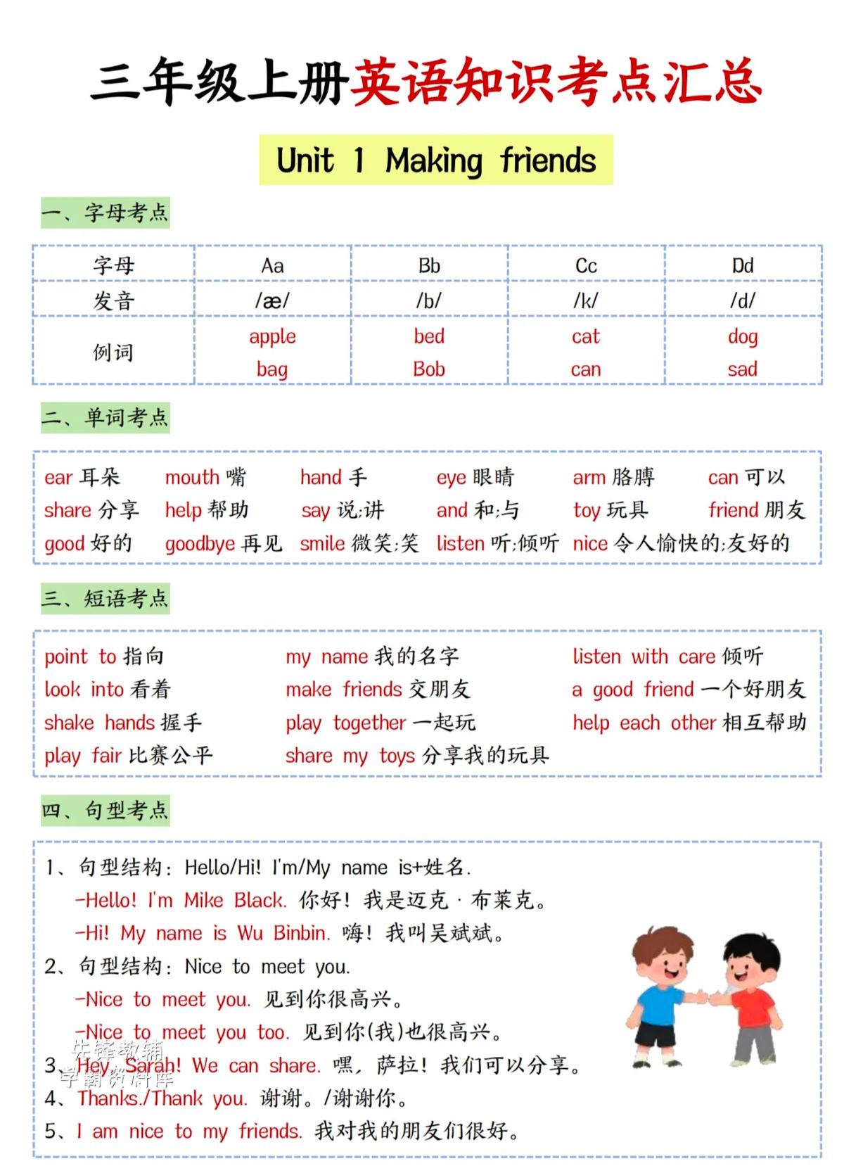 三年级英语第一次月考，娃只考了68分

全班倒数第三，我差点原地爆炸

翻开卷子