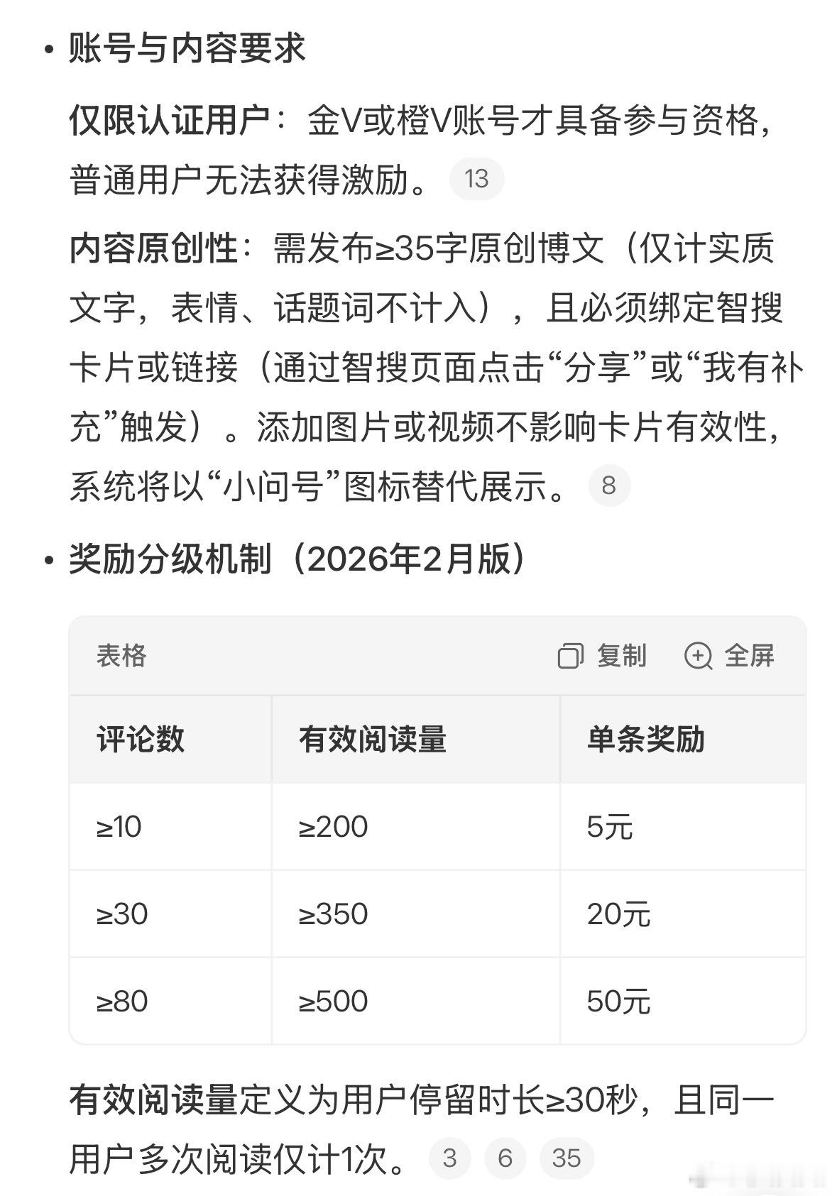 智搜改规则了，以前一条最少是10元的，现在降为5元了 今天看了下我的收益，中了的