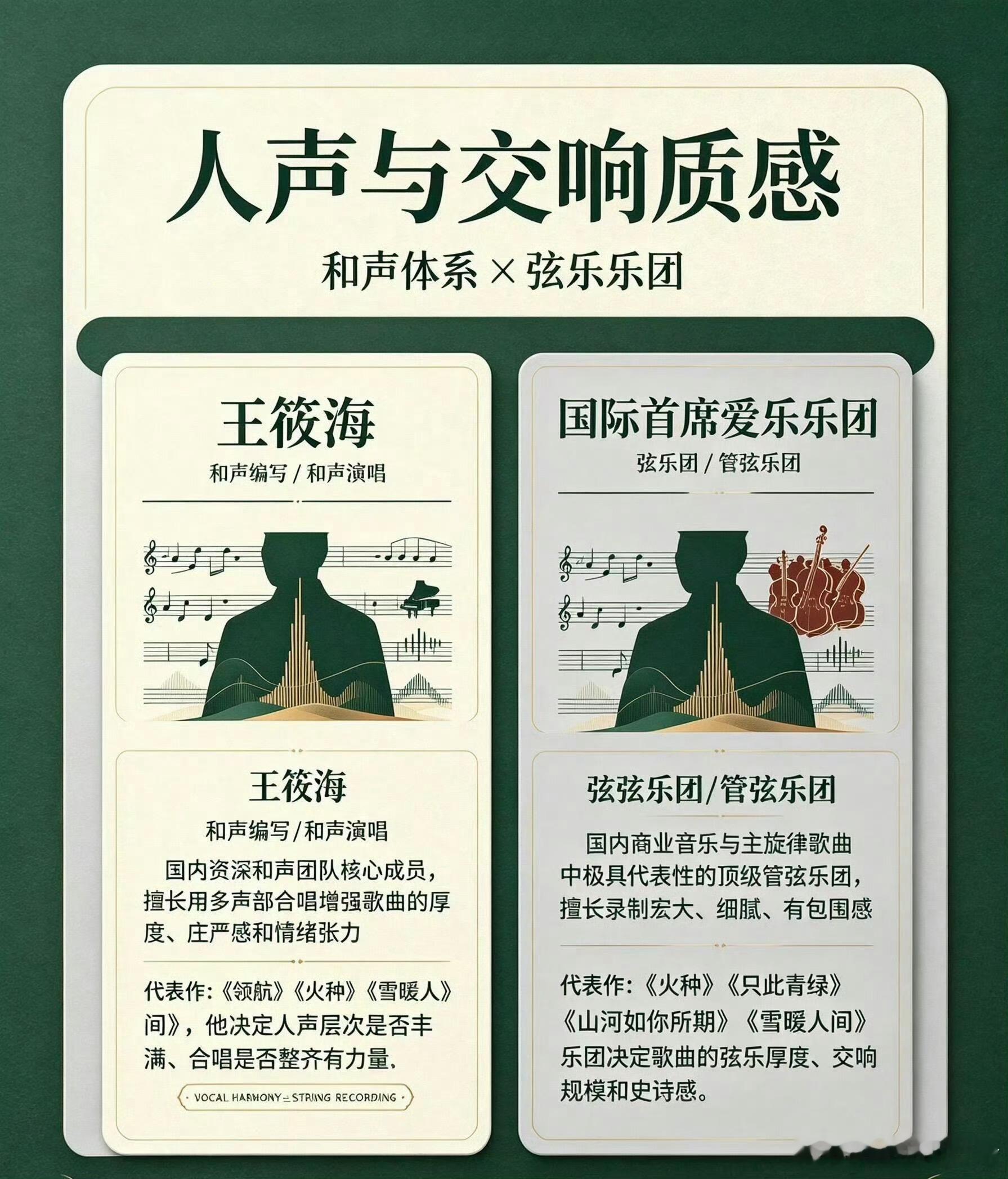 成毅火种的排面实力与市场号召力的双重认可。精神力量与普及度的双向赋能。红歌与德艺