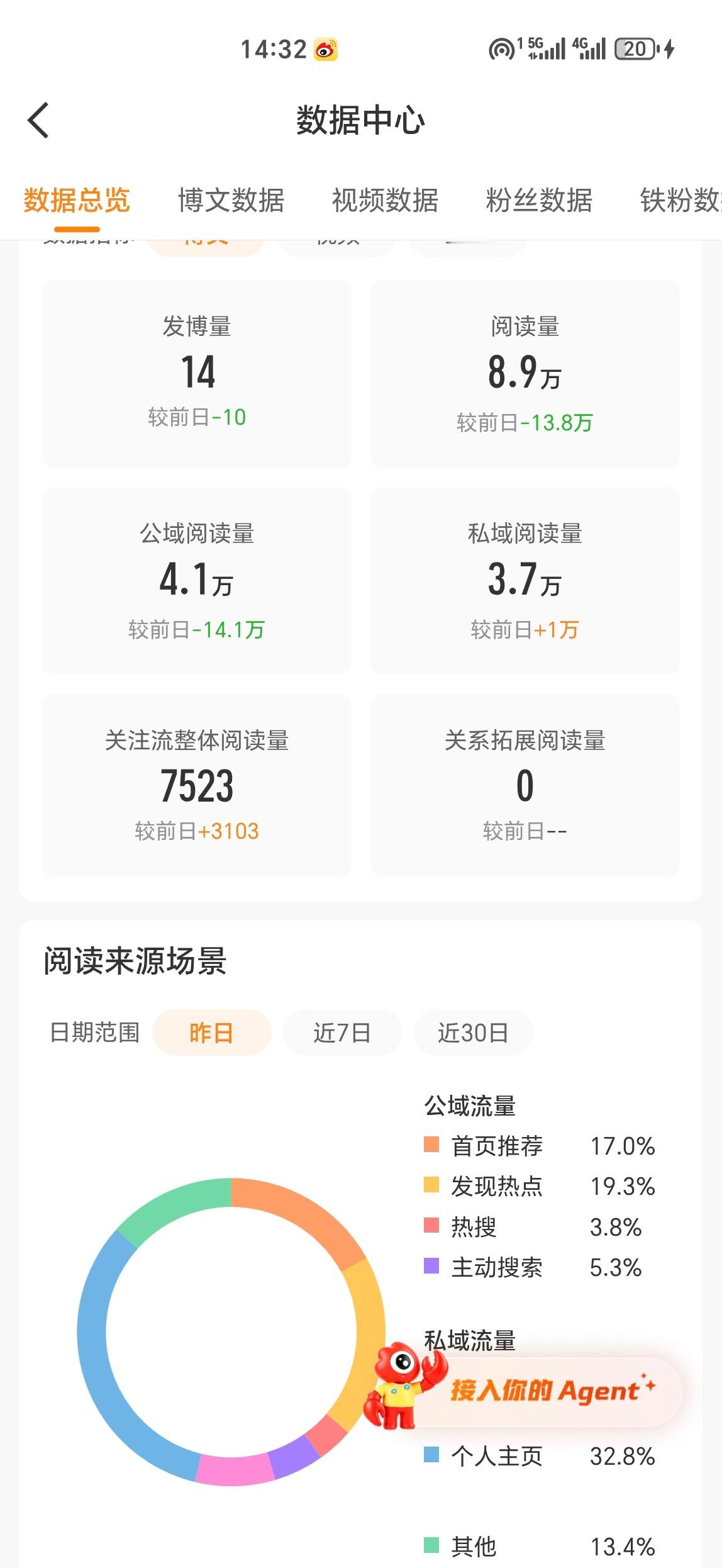 啊啊啊啊啊求求路过的宝宝们动动踩踩我苦茶子破了😭一点流都没😭ss也掉了😭 