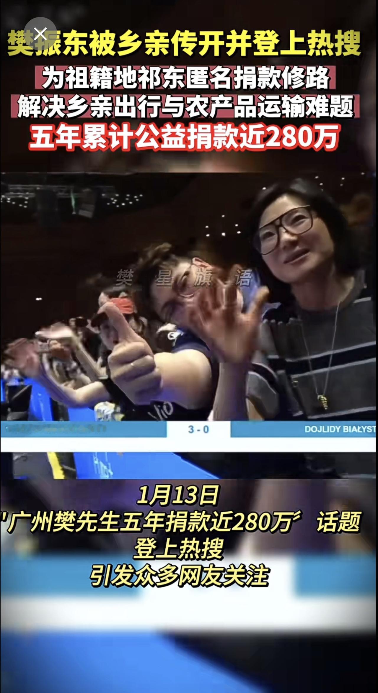 广州樊先生五年捐款280万 樊振东又一次登上热搜，五年来低调行善，为祖籍地祁东匿