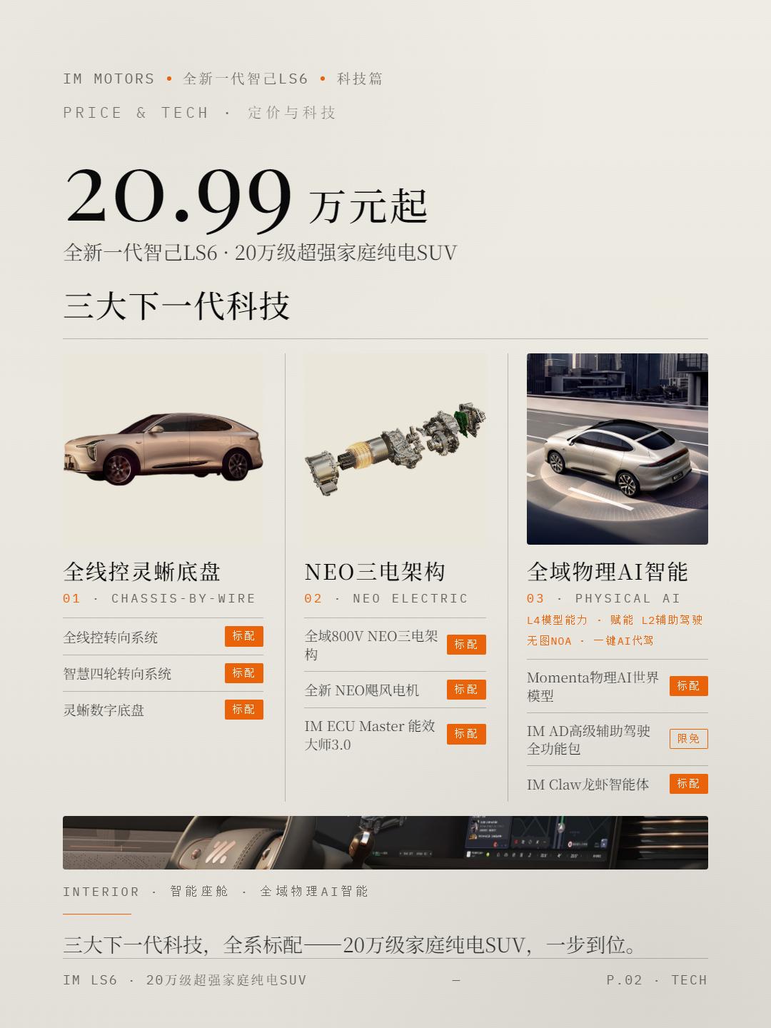 全新一代智己LS6 开启预售Max 版20.99万元，Pro Max版22.99