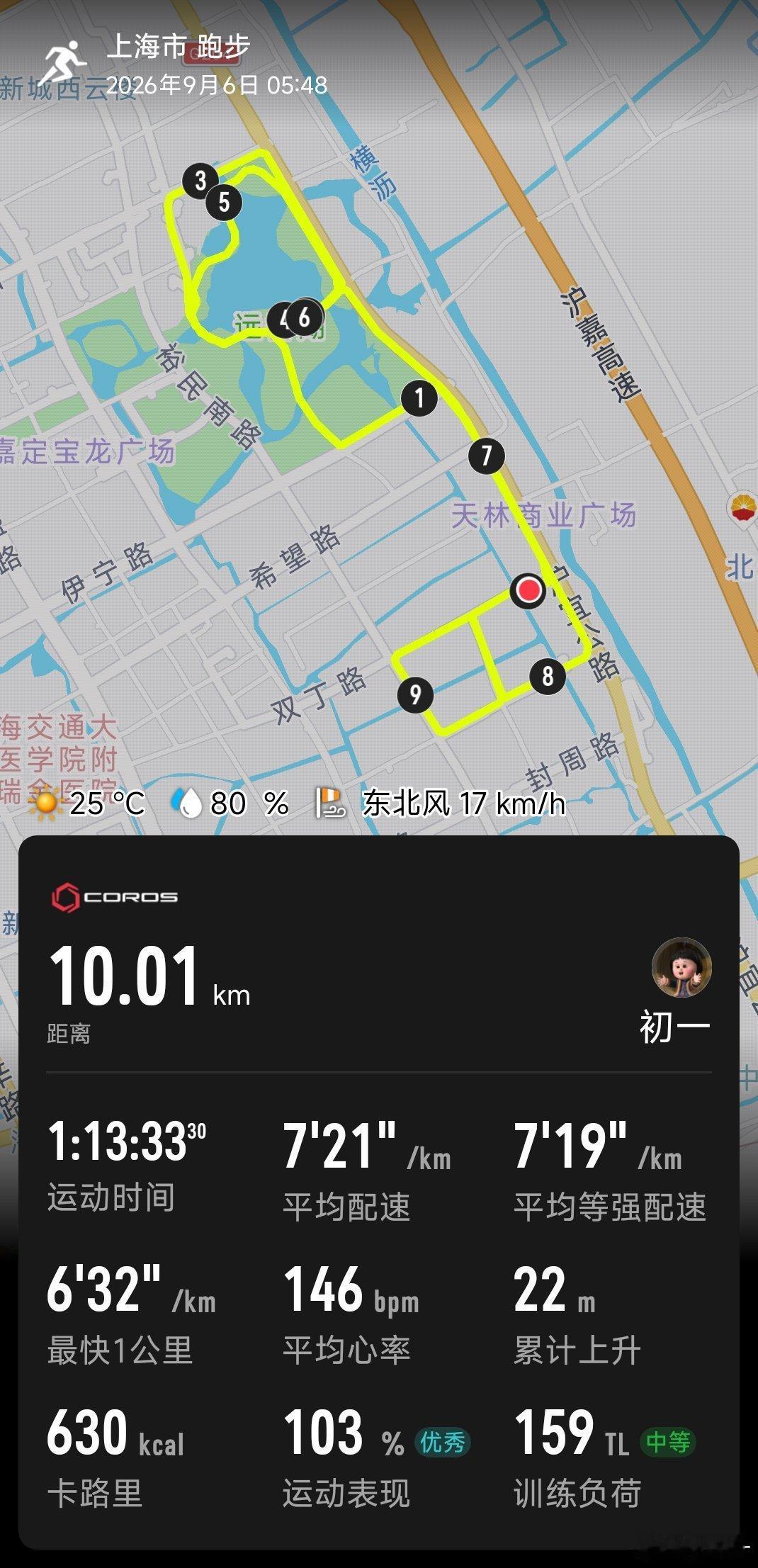 跑步[超话] 周末愉快！[团圆时刻]  ​​​