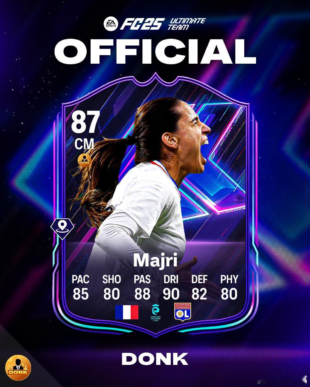 马伊里的Flashback闪回SBC正式数据。 FC25   cr：PlayFC