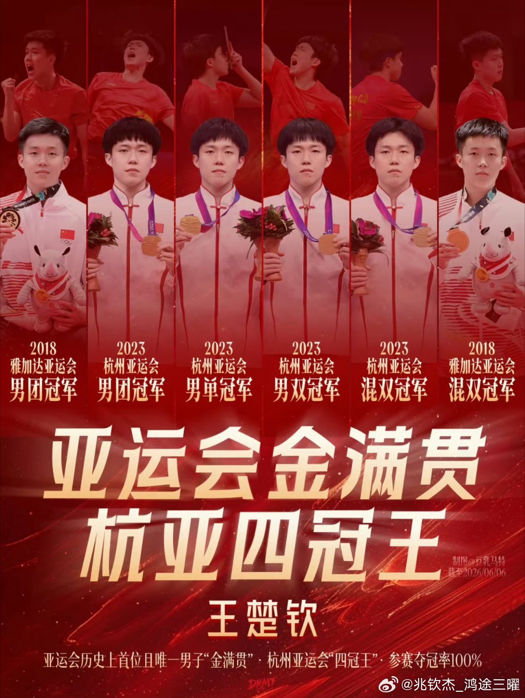 王楚钦 🦁王楚钦开心自由 且将健康作基石，更借勤奋筑高台；待到球技大成日，满堂
