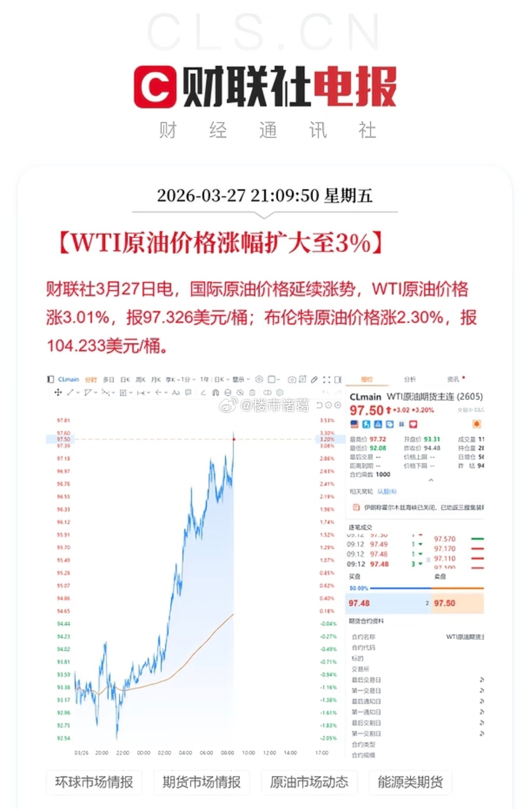 全球人民喜迎油价上涨~ 