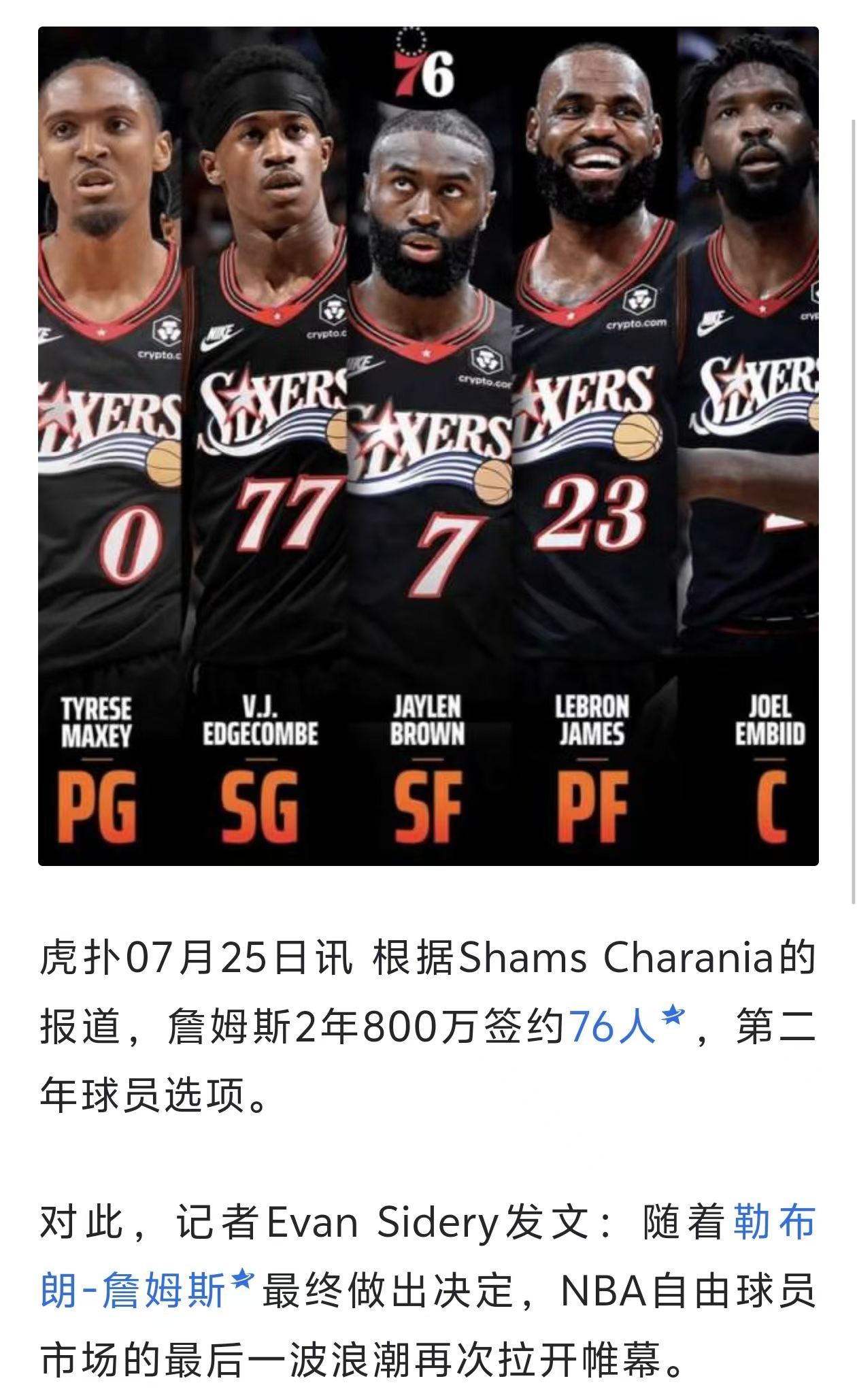 詹姆斯加盟76人 詹姆斯已经41岁了，但是还是很能打，还可以场均20分以上，40
