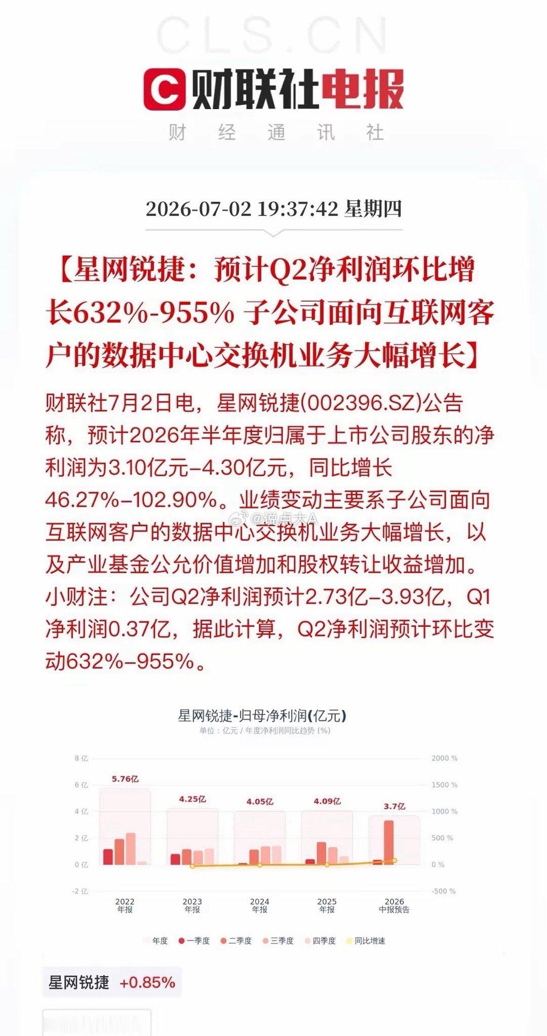 利好扎堆来袭！近十家A股发布中报业绩“喜报”，四大景气赛道迎来兑现晚间批量利好落