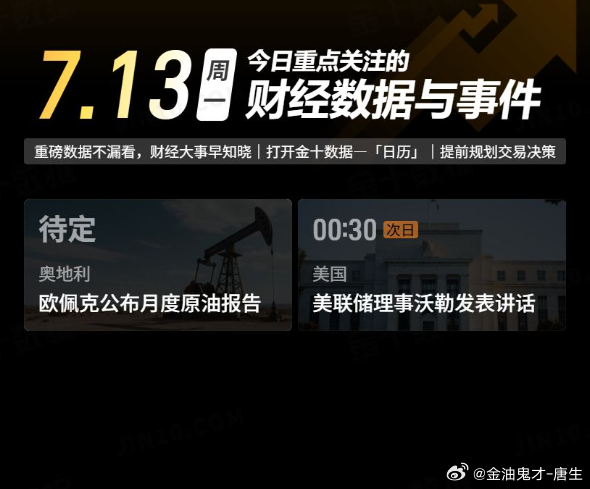 今日重点关注的财经数据与事件：2026年7月13日 周一① 待定 欧佩克公布月度