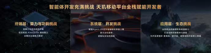 无处不在的全场景智能体化体验，由天玑赋能的移动终端驱动！天玑9500旗舰芯 搭载