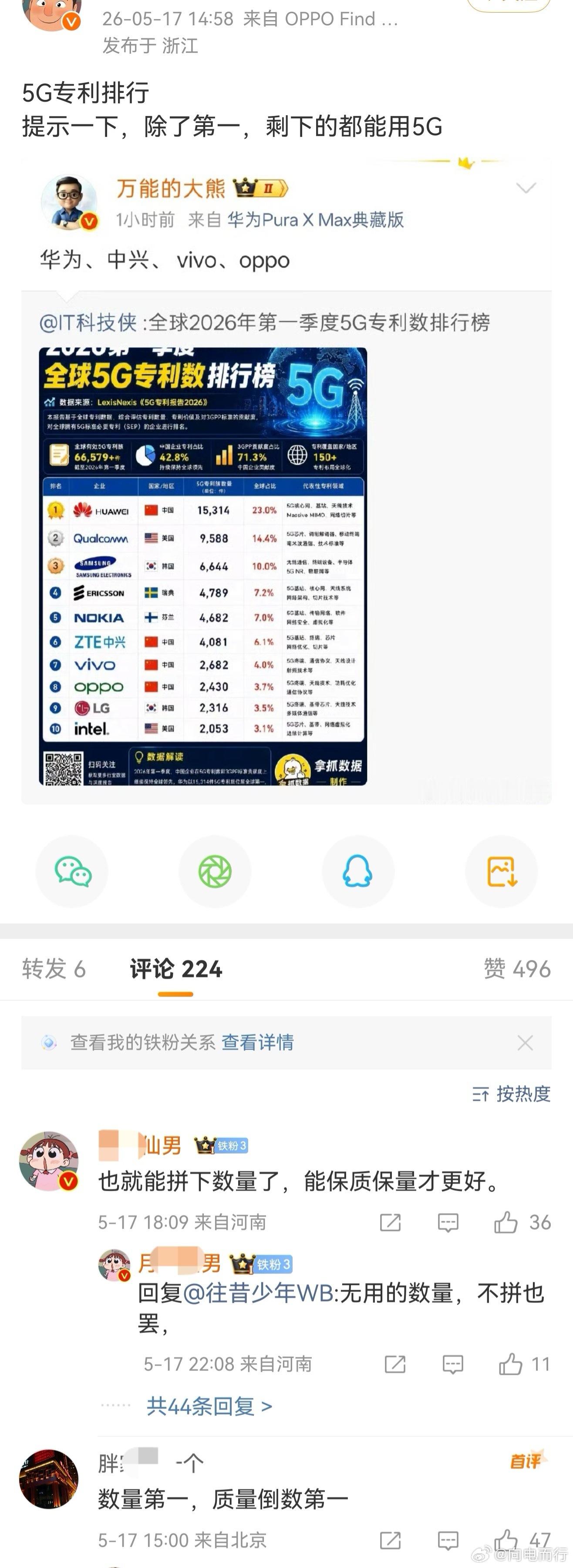 还有正常人吗