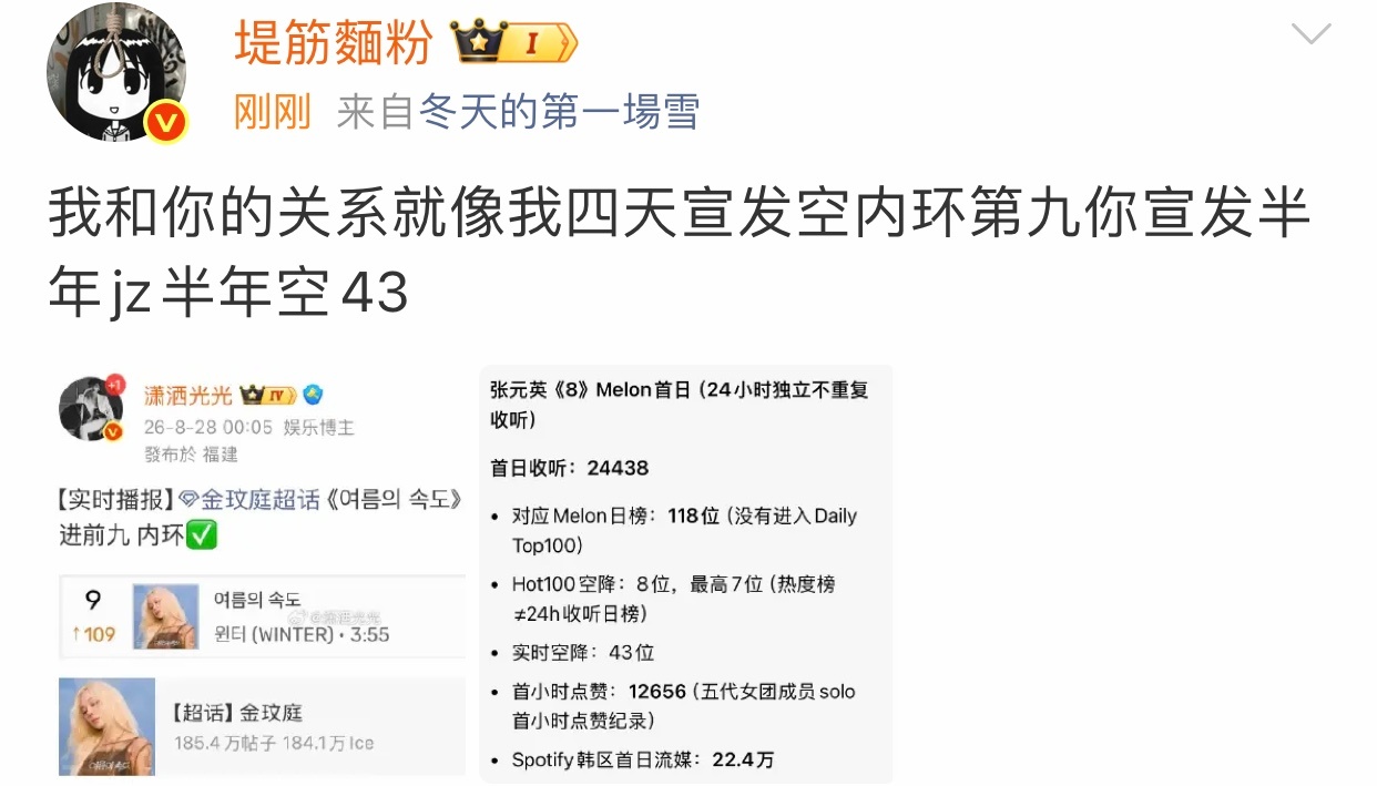【】我和你的关系就像三奢女帝和0奢咖我和你的关系就像一个是miumiu代言人，另