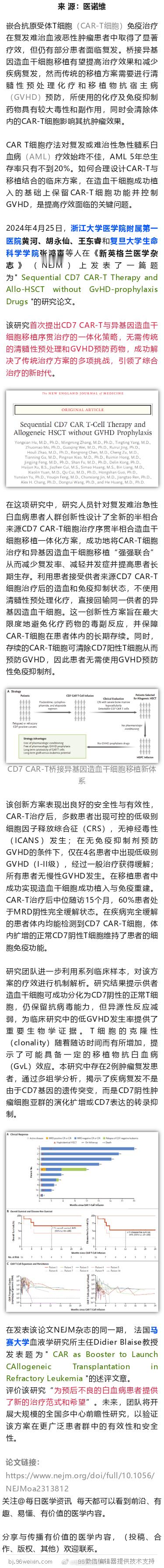 NEJM：黄河/胡永仙/王东睿/张鸿声CAR T新方案，成功治疗难治性白血病02