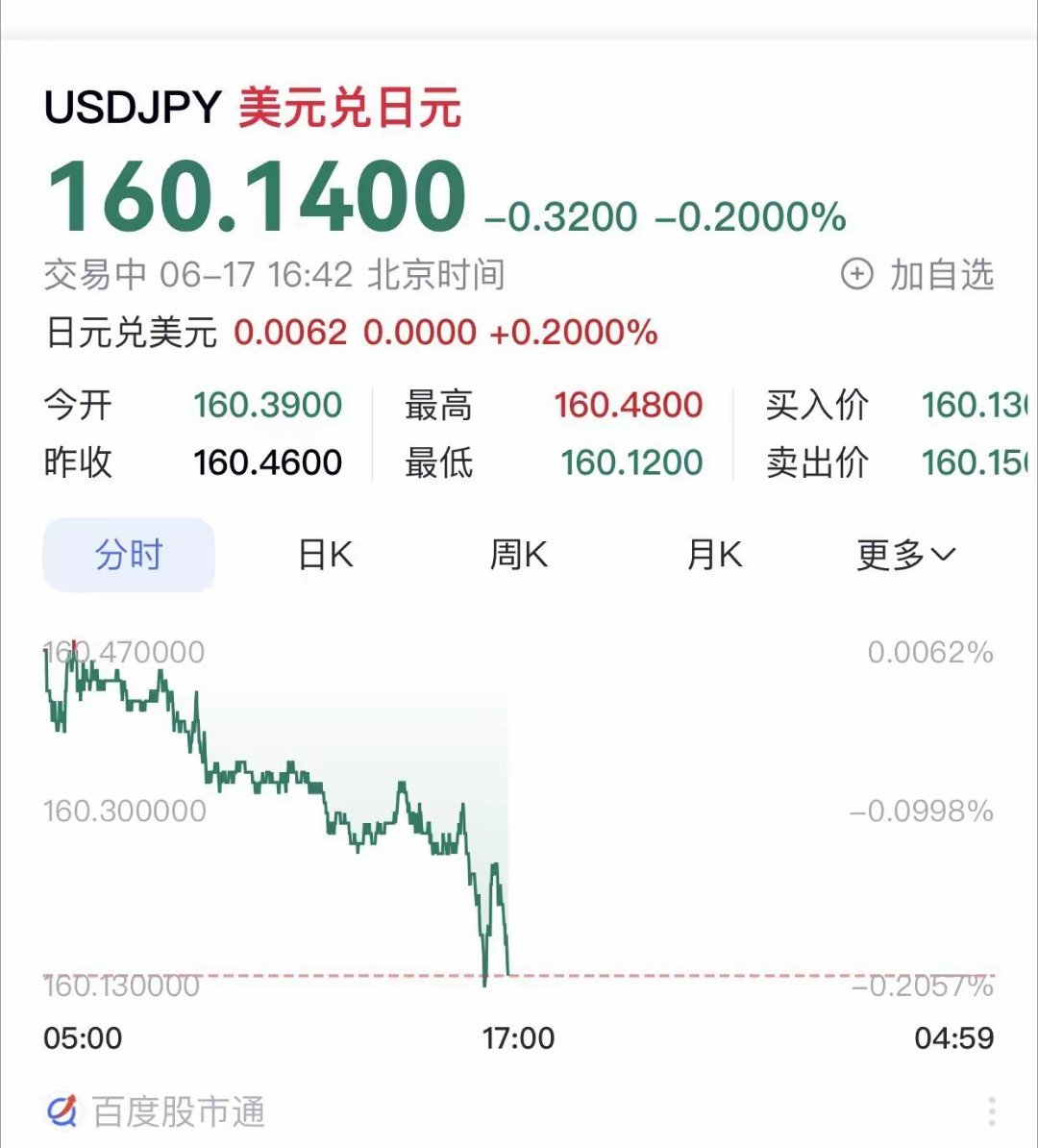 客观上来说，日本绝对是死定了的。 