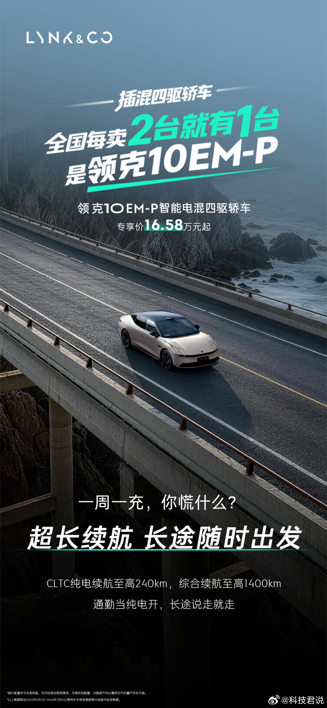 为什么这么多人选四驱插混轿车 热销从来不是偶然，领克10EM‑P用产品力收获市场