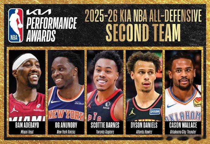 NBA公布本赛季最佳防守阵容 NBA官方今日公布了最佳防守阵容。一防：文班亚马、